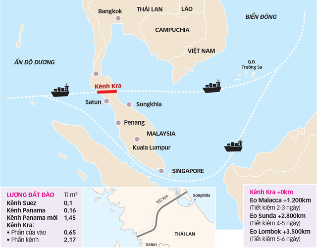 0123 kenh dao thai lan tto 15176209021991653025356