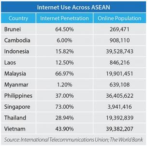 5-12-2014-ASEAN1