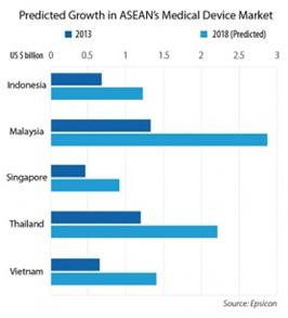 5-12-2014-ASEAN2