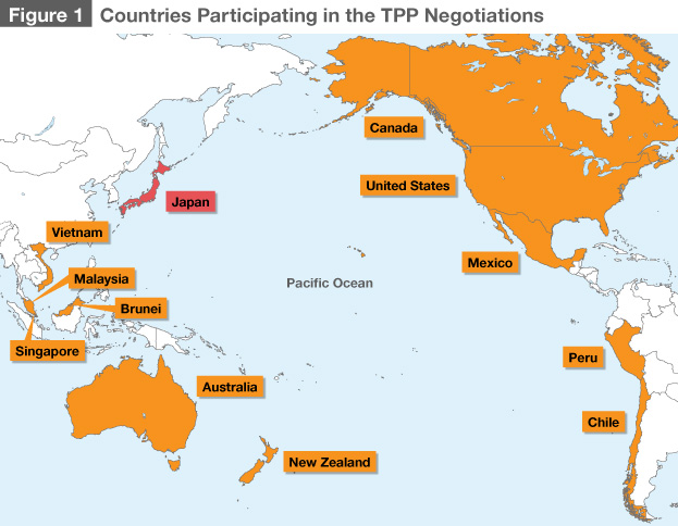 TPP