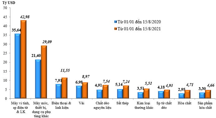 nhap khau2