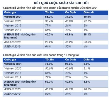 AHK