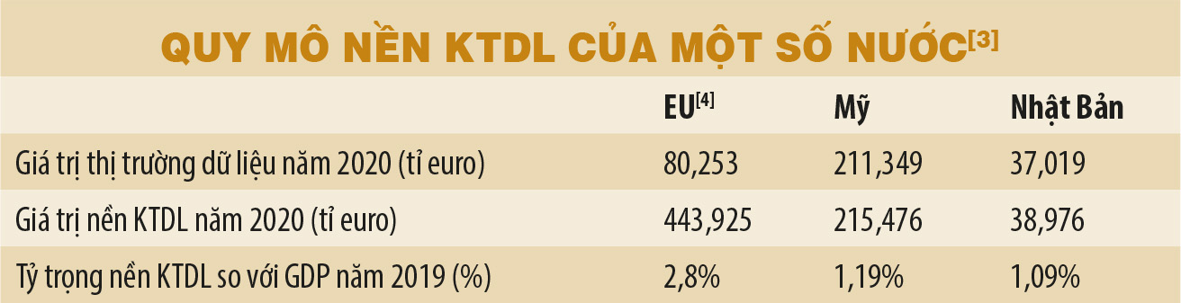KTDL 1