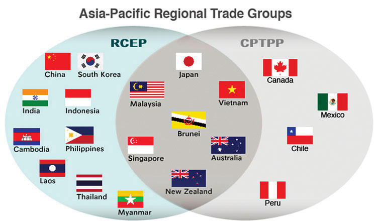 rcep 003