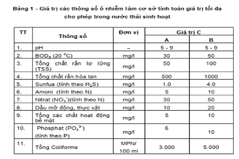 vasep kien nghi 2