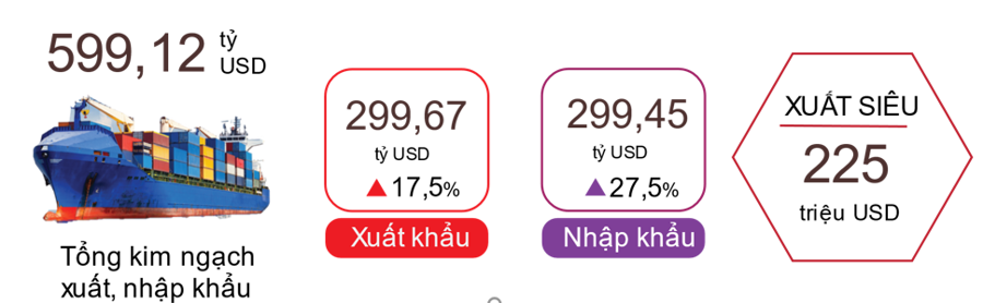 xnk 1