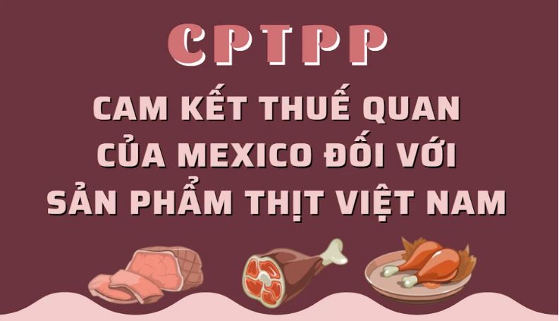 CPTPP160320211