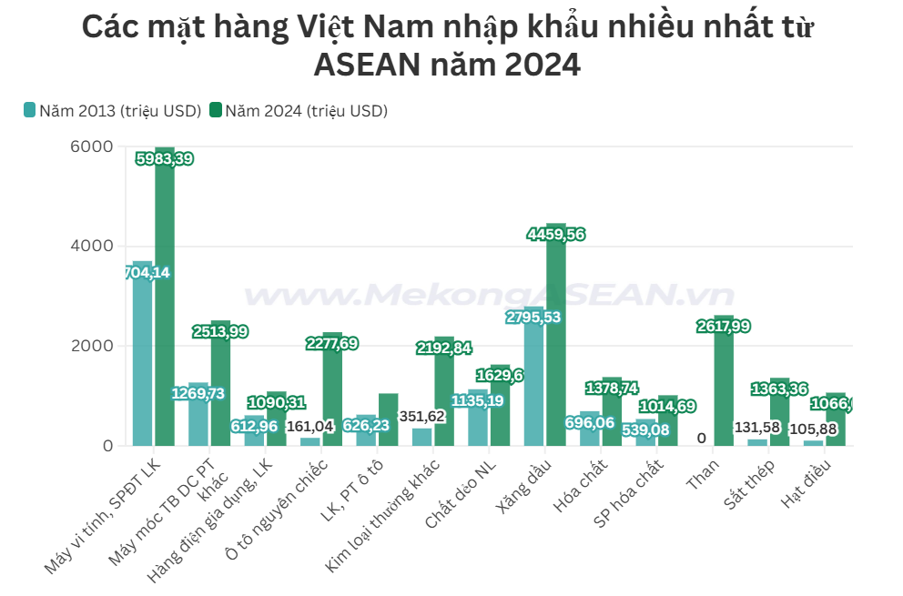 Ảnh chụp màn hình 2025 07 29 100336