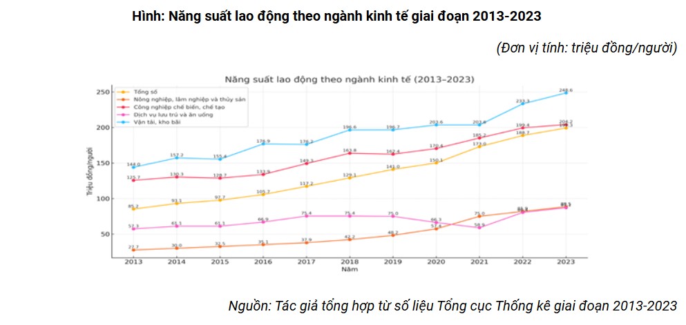 Ảnh chụp màn hình 2025 08 08 114448