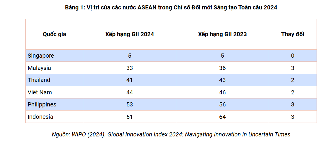 Ảnh chụp màn hình 2025 09 10 104527