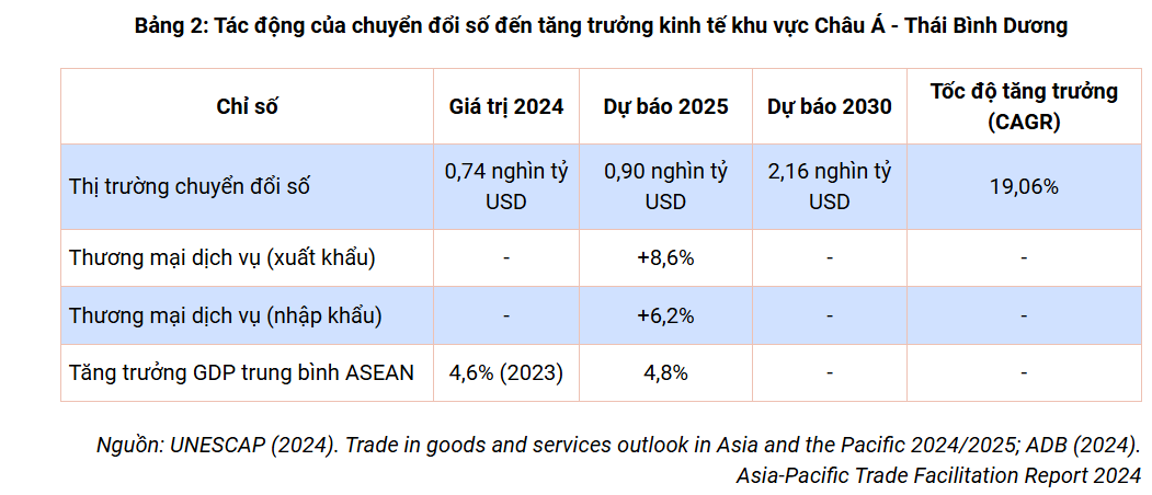 Ảnh chụp màn hình 2025 09 10 105152