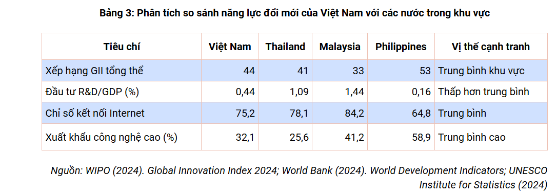 Ảnh chụp màn hình 2025 09 10 105308