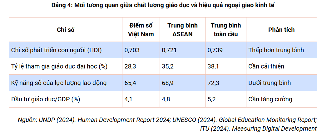 Ảnh chụp màn hình 2025 09 10 105433