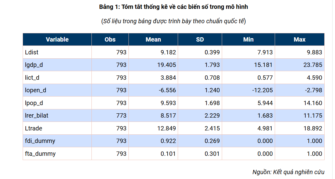 Ảnh chụp màn hình 2025 09 25 102334