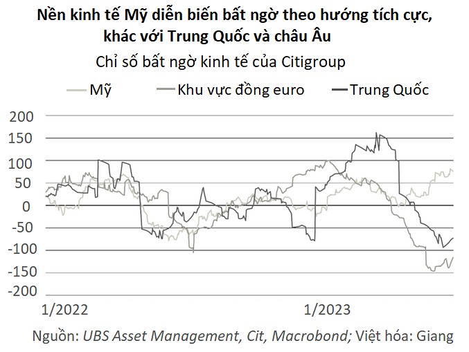 31 tin 10.08