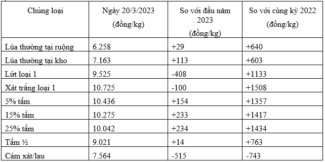 8 tin 11.09.2023
