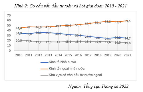 6 tin4 09.10.2023