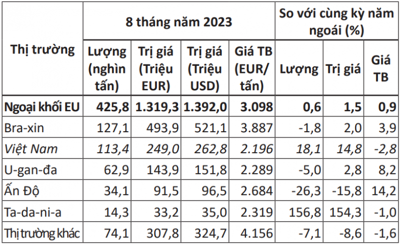 12 tin11 26.10.2023