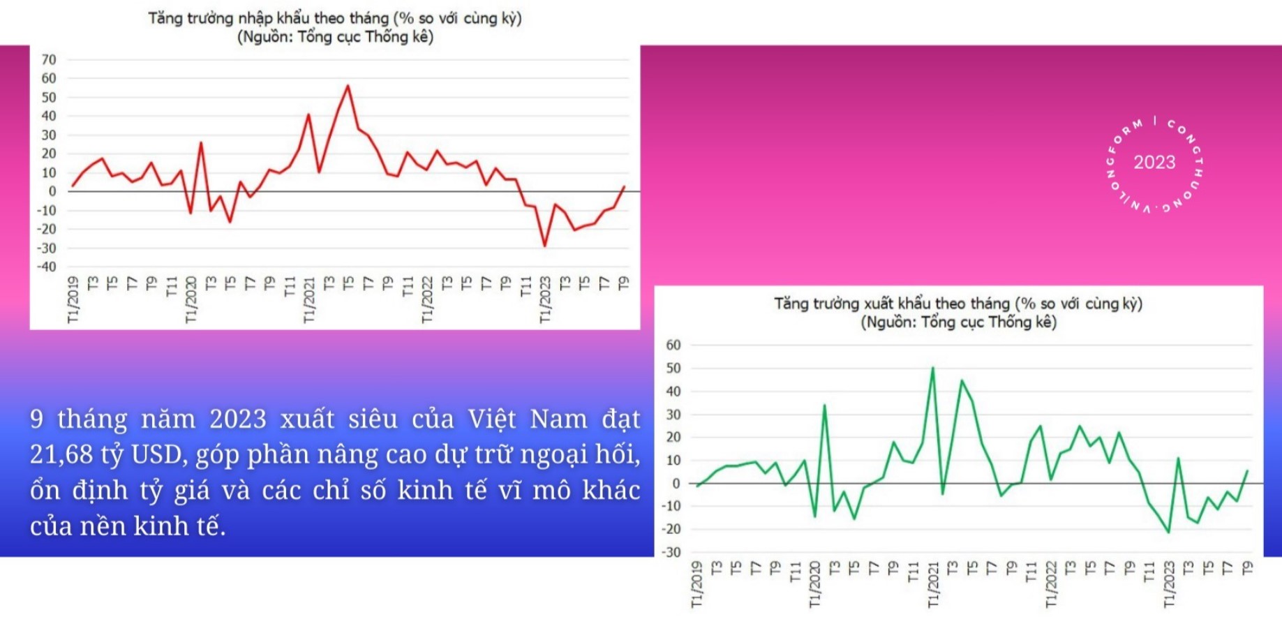 11 tin4 31.10.2023