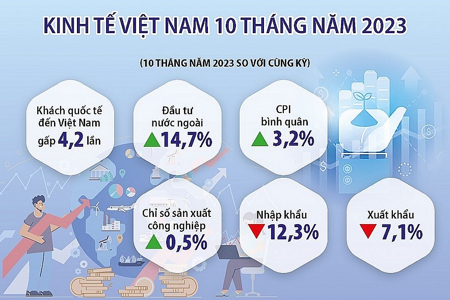 9 tin7 24.11.2023