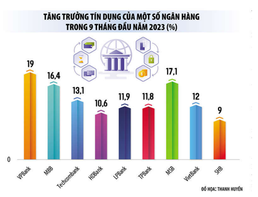 7 tin1 11.12.2023