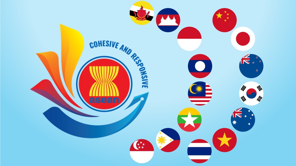 hiep dinh rcep
