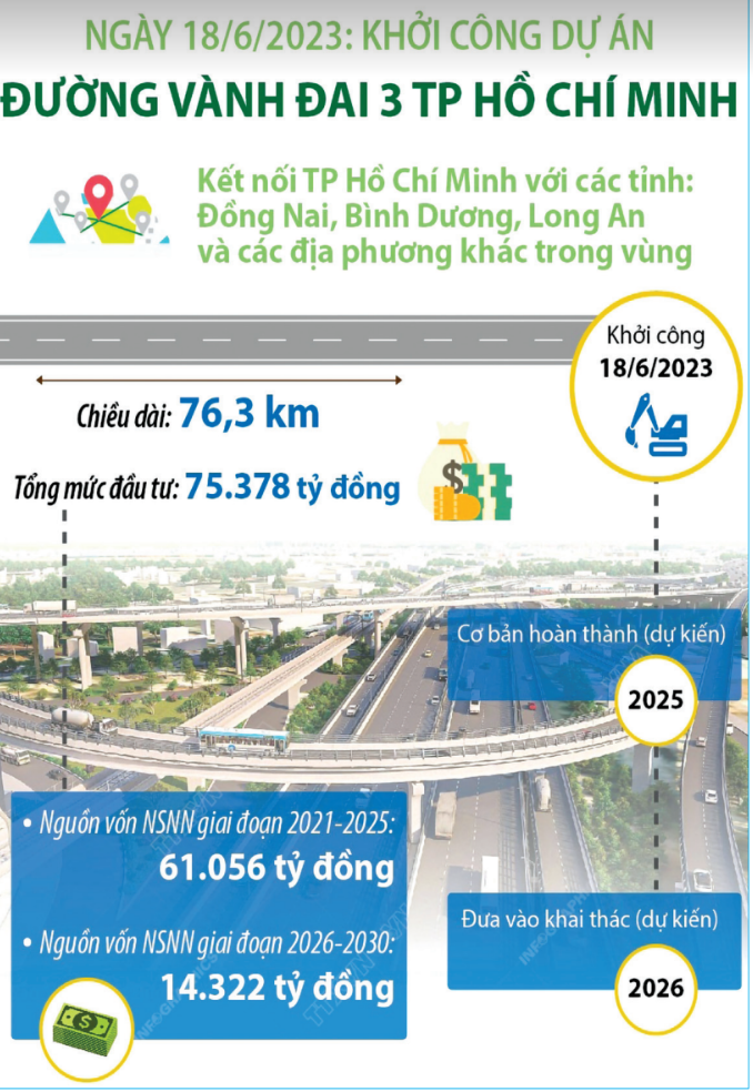 co hoi thu hut nguon luc dau tu tao dot pha phat trien kinh te 20230627214511