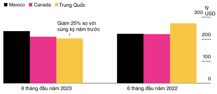 anh man hinh 2023 08 09 luc 09 57 51