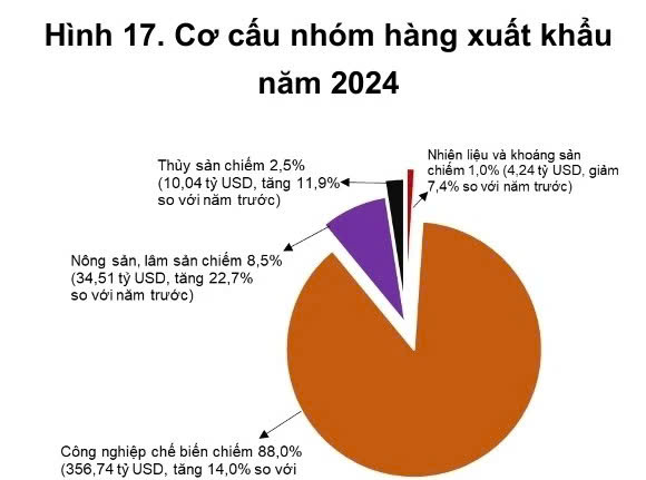 pic2.4