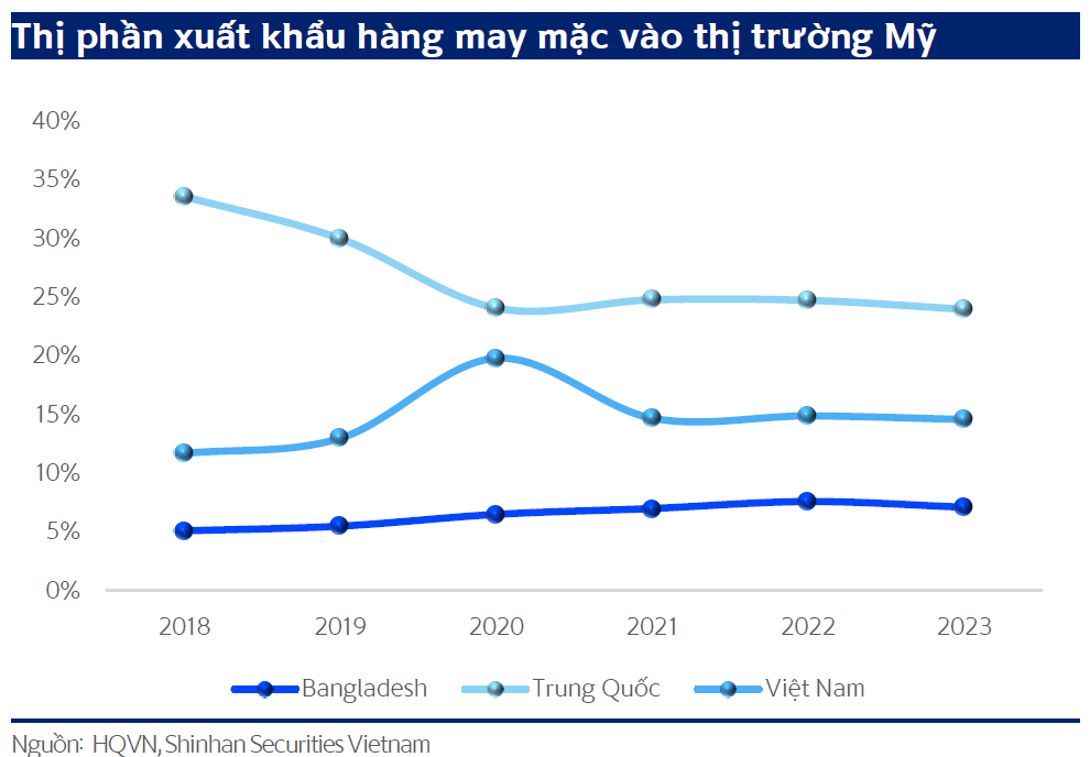 dautu.kinhtechungkhoan.vn stores news dataimages 2024 092024 16 14 picture420240916143852