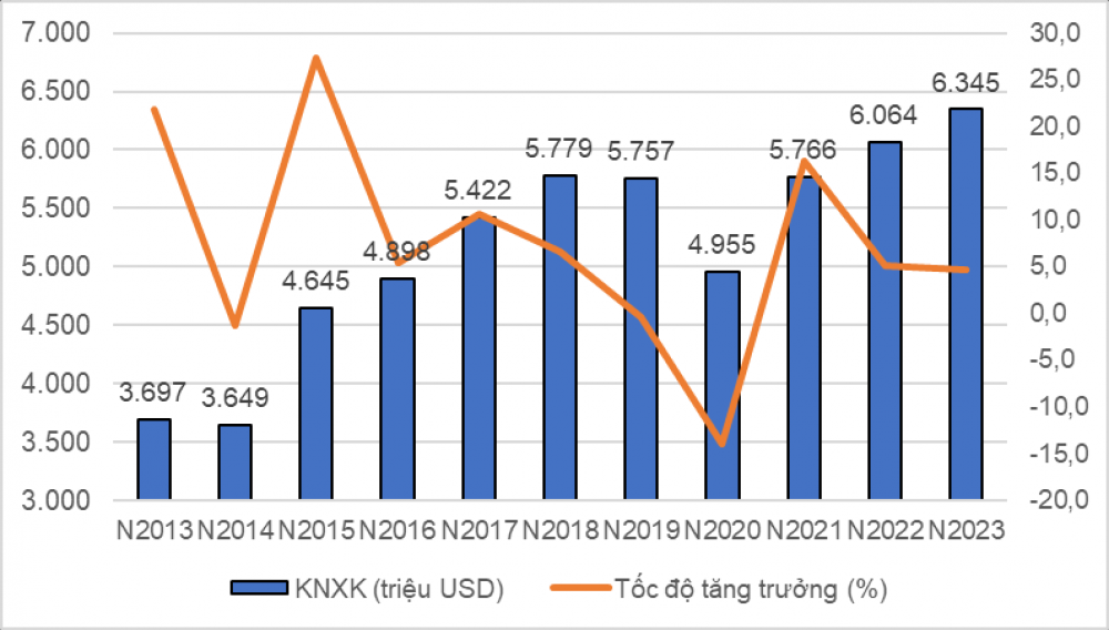 emagazine anh gia nhap cptpp gia tang loi the cho hang hoa viet nam tai anh 66ef9e40a7990