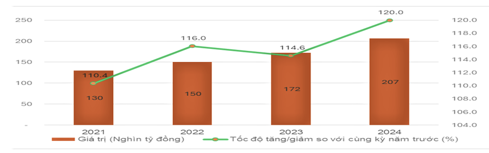 13 tin 3 04.04.2025