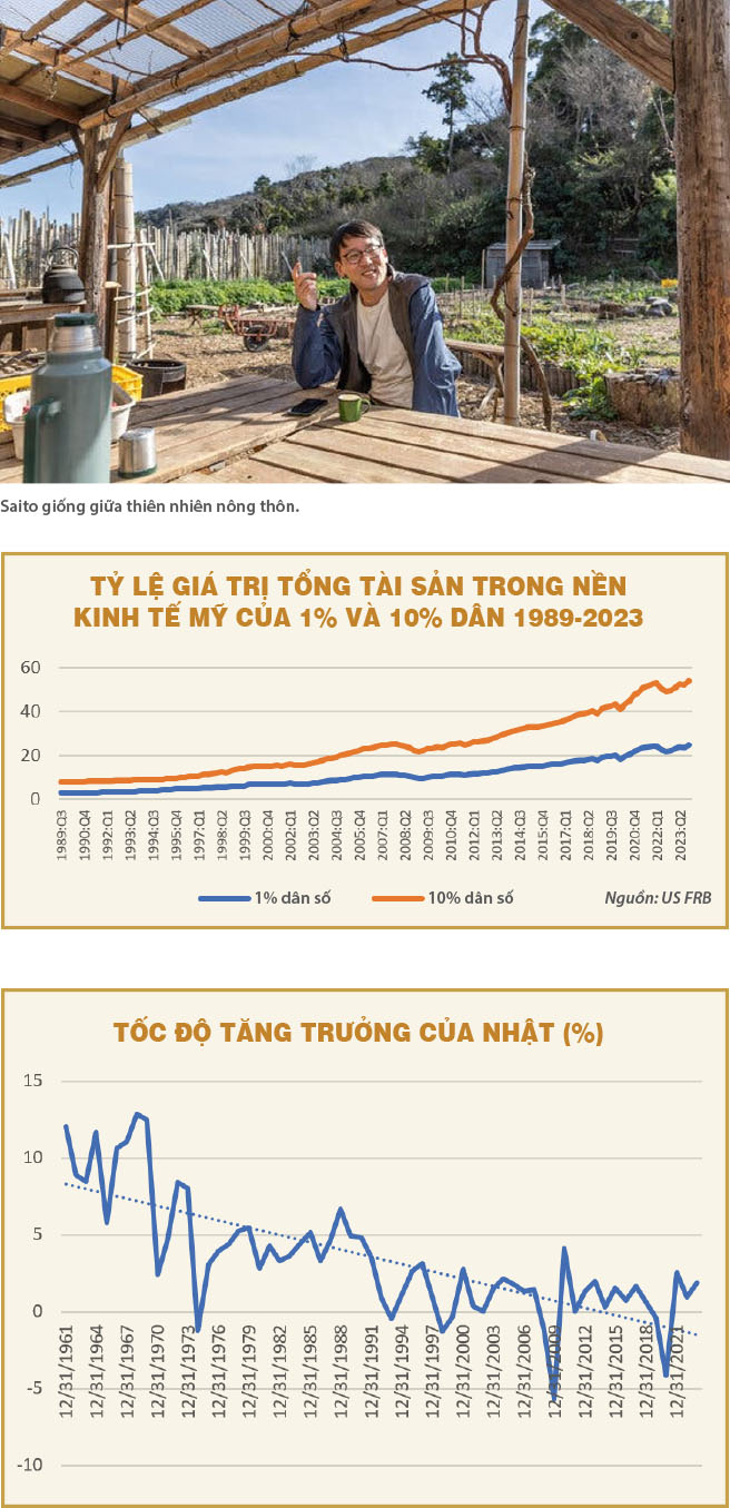 7 tin 2 03.07.2024