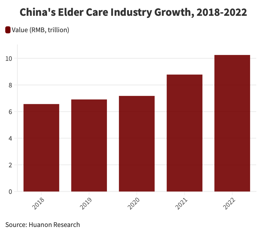 14 tin 2 19.07.2024