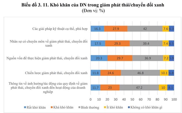 2 nhung2 07.08.2024