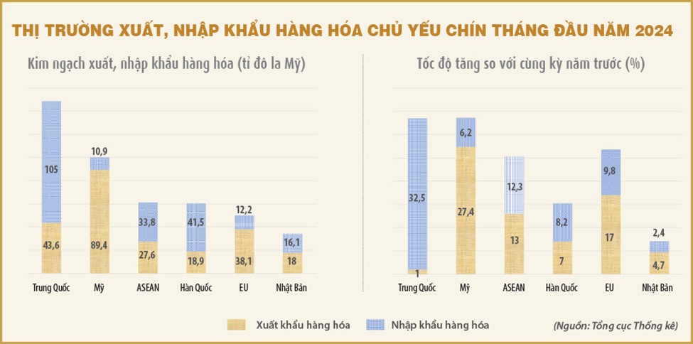 7 nhung1 23.10.2024
