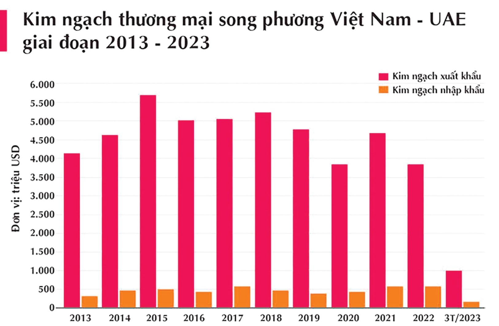 4 nhung 23.12.2024