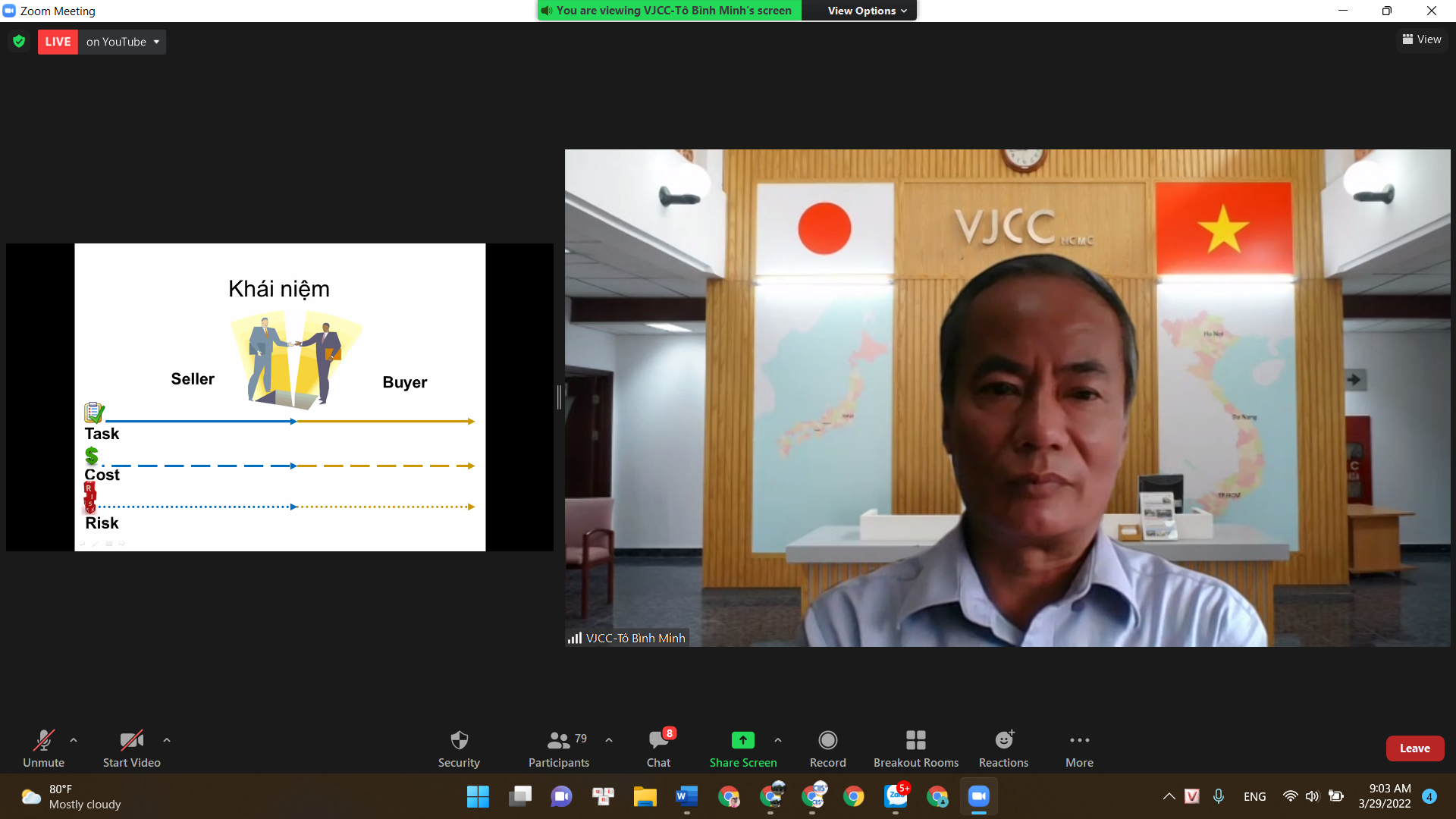 lop incoterms