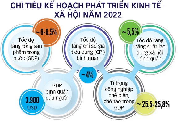 kyvong2022