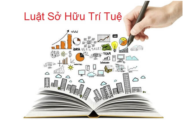 luat so huu tri tue