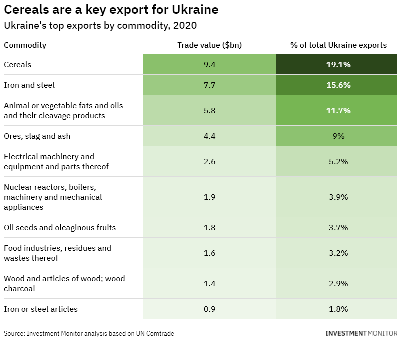 ukraine1