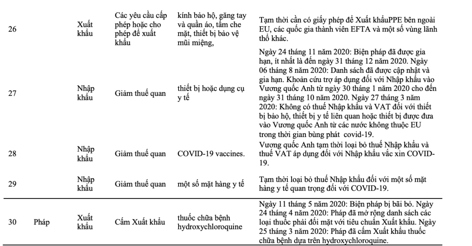 covid10
