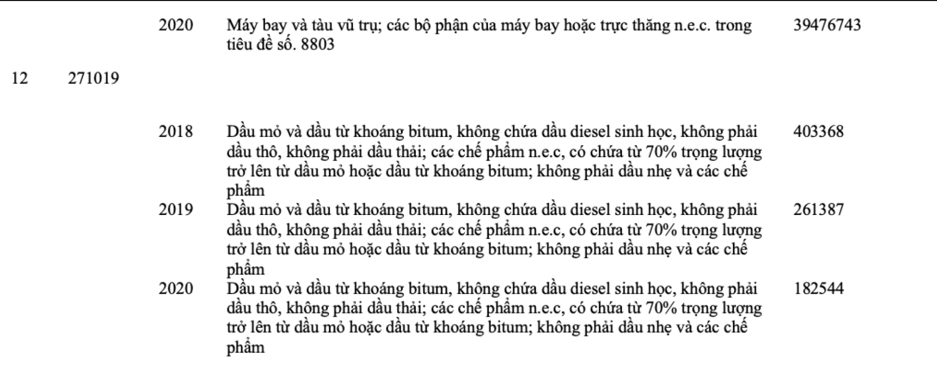 covid13