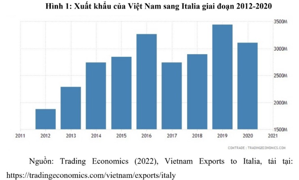 vn italia1
