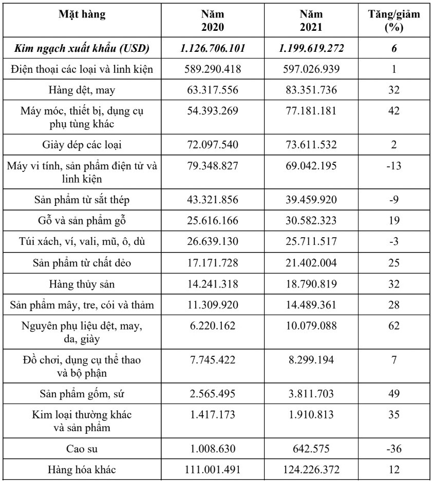 vn thuy dien1
