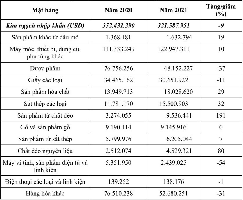 vn thuy dien2