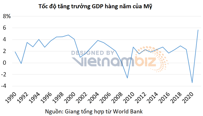 flation1