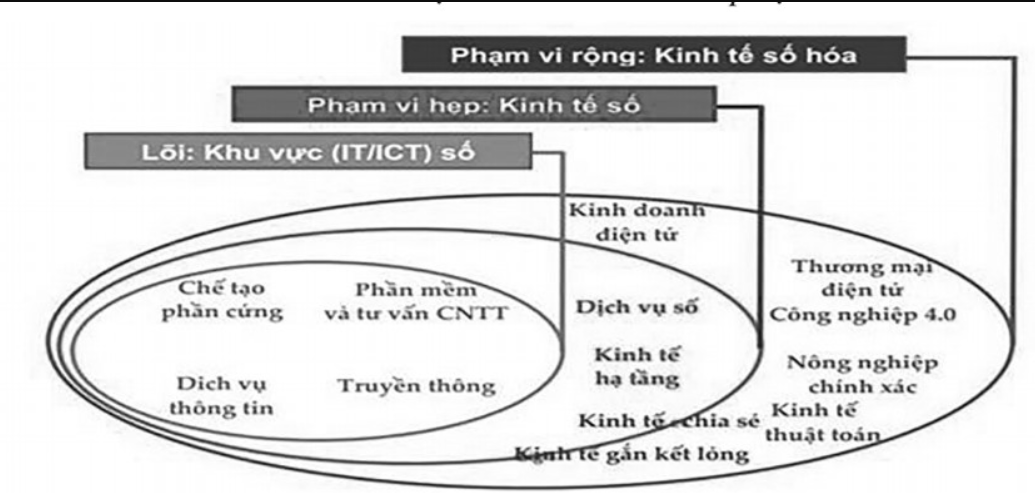 kte so2