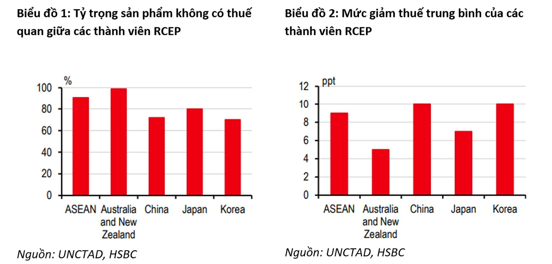 hsbc1
