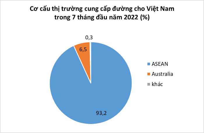 gia duong1